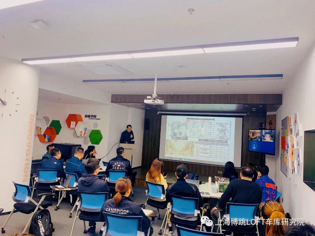 白银【上海博普】董事长初光先生受邀前往世茂集团进行“Loft车库专题会”授课演讲